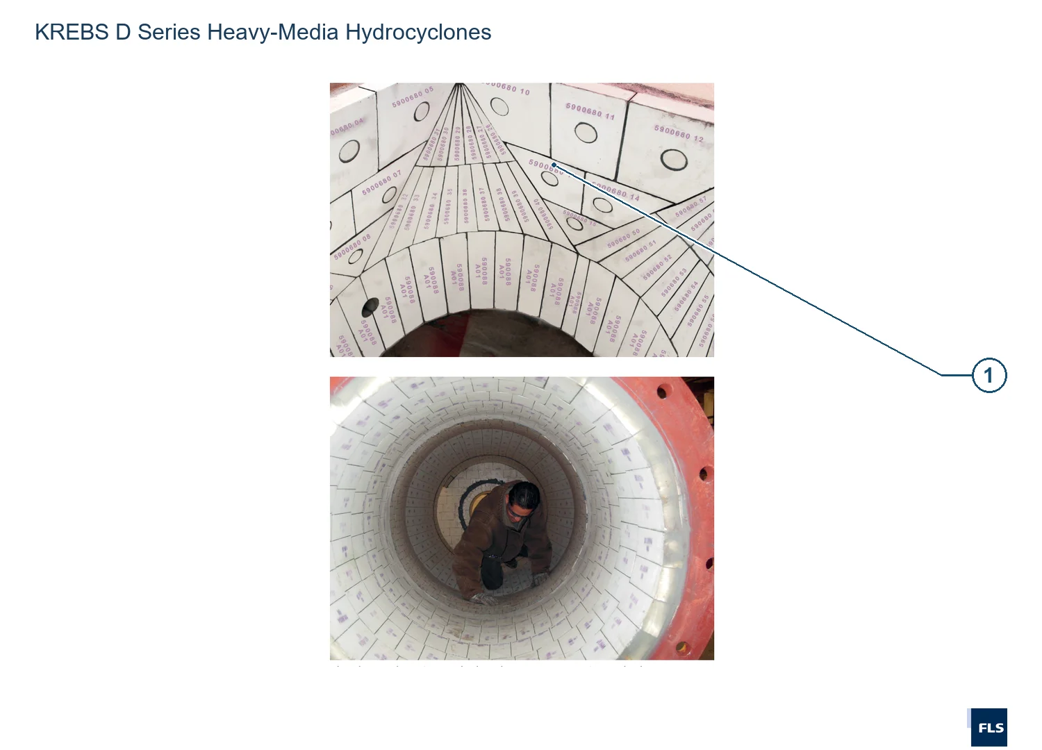 KREBS Cyclones and Slurry Pumps Heavy Media D (2)