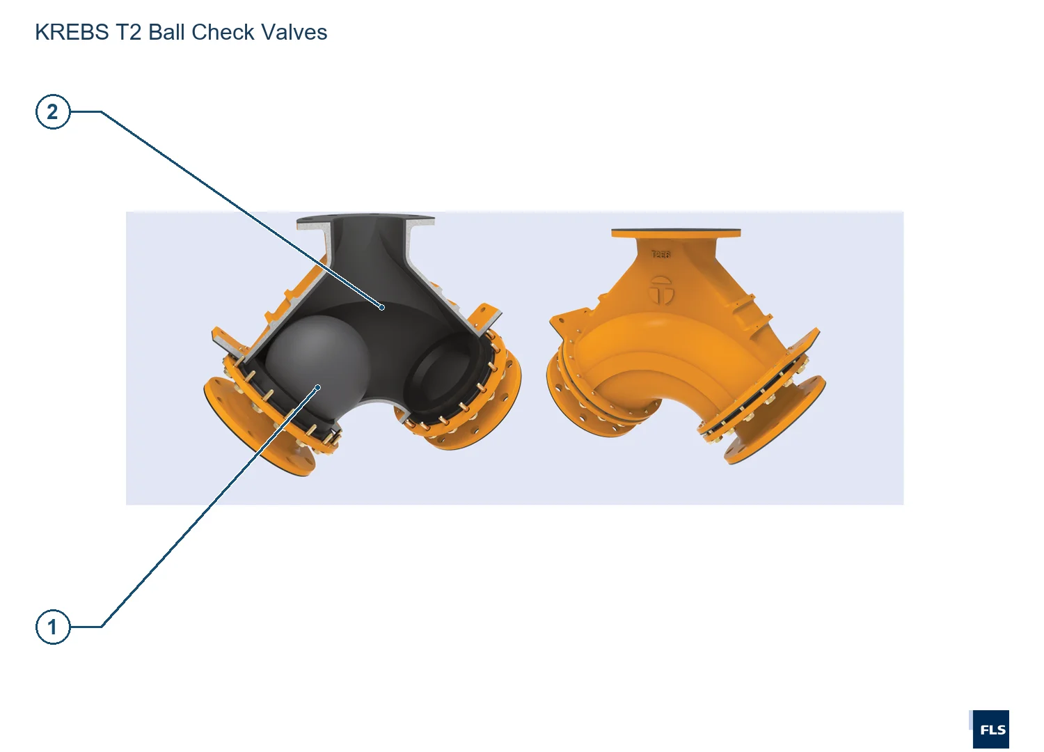 KREBS Cyclones and Slurry Pumps T2 (2)