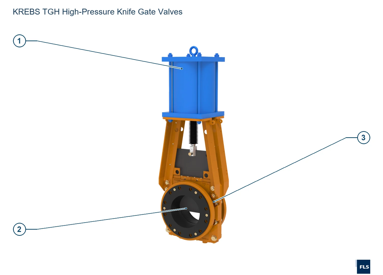 KREBS Cyclones and Slurry Pumps TGH (2)