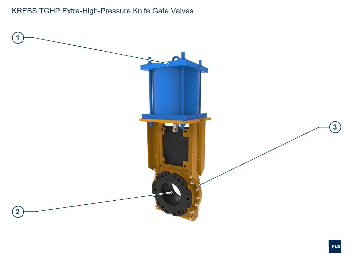 KREBS Cyclones and Slurry Pumps TGHP (2)