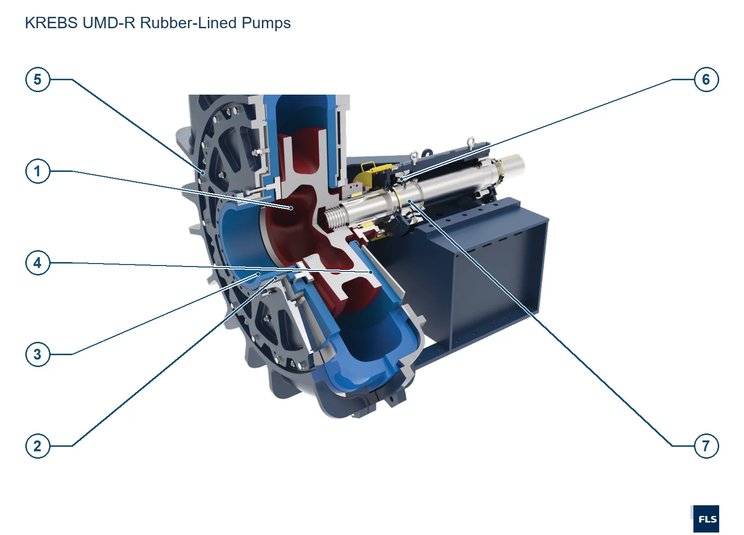 KREBS Cyclones and Slurry Pumps UMD-R (2)