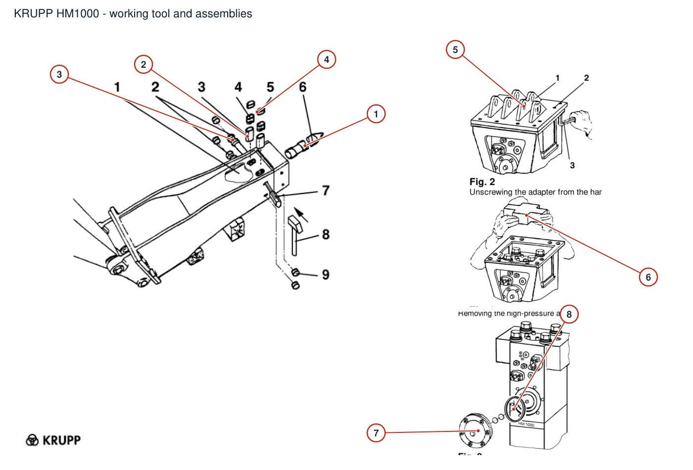 Krupp Berco Bautechnik Hydraulic breaker – Hydraulic breaker (2)