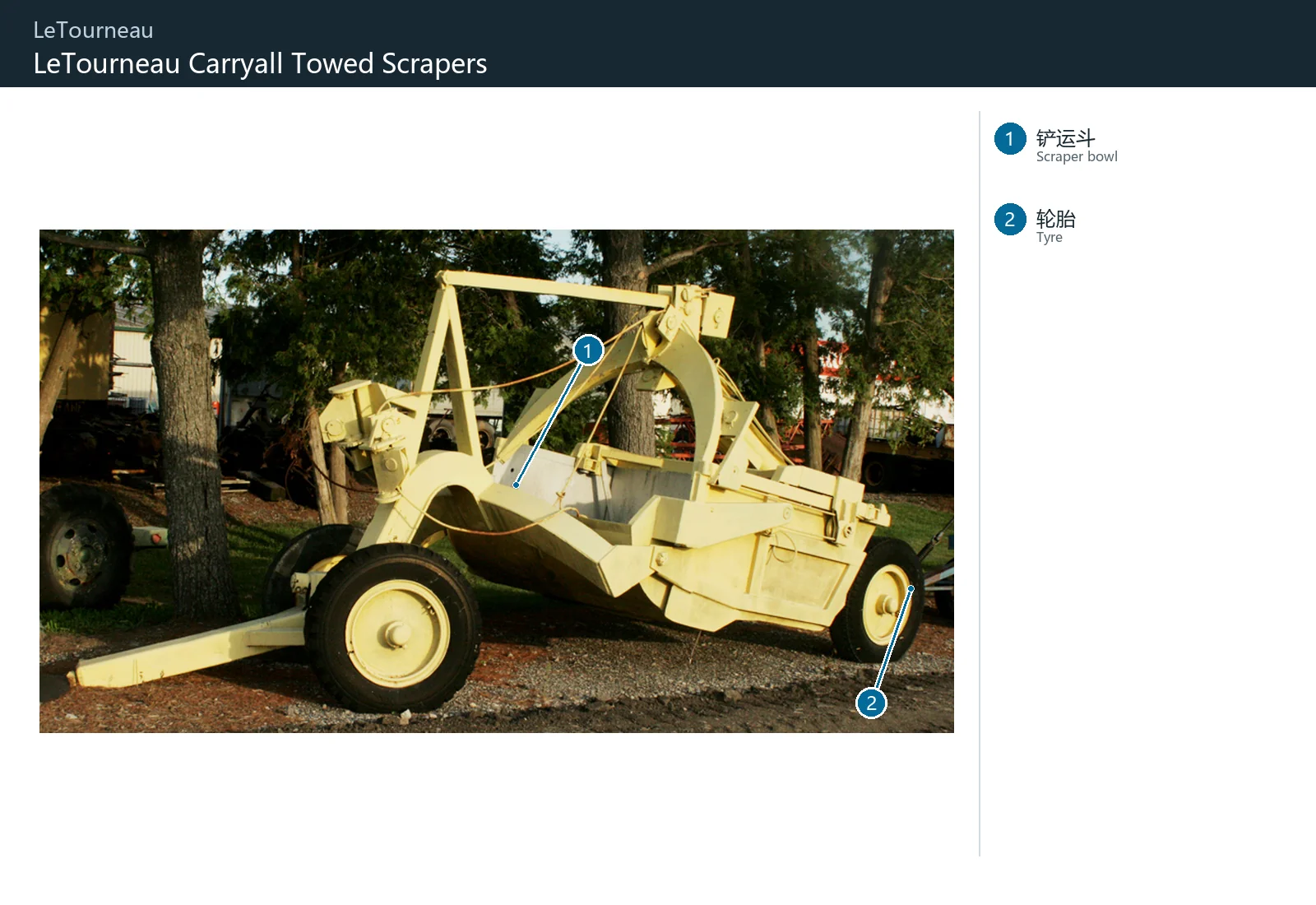 LeTourneau Carryall (2)