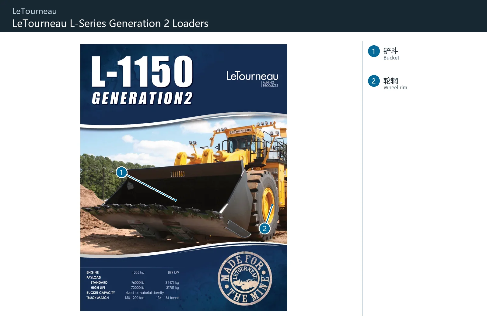 LeTourneau L Series (2)
