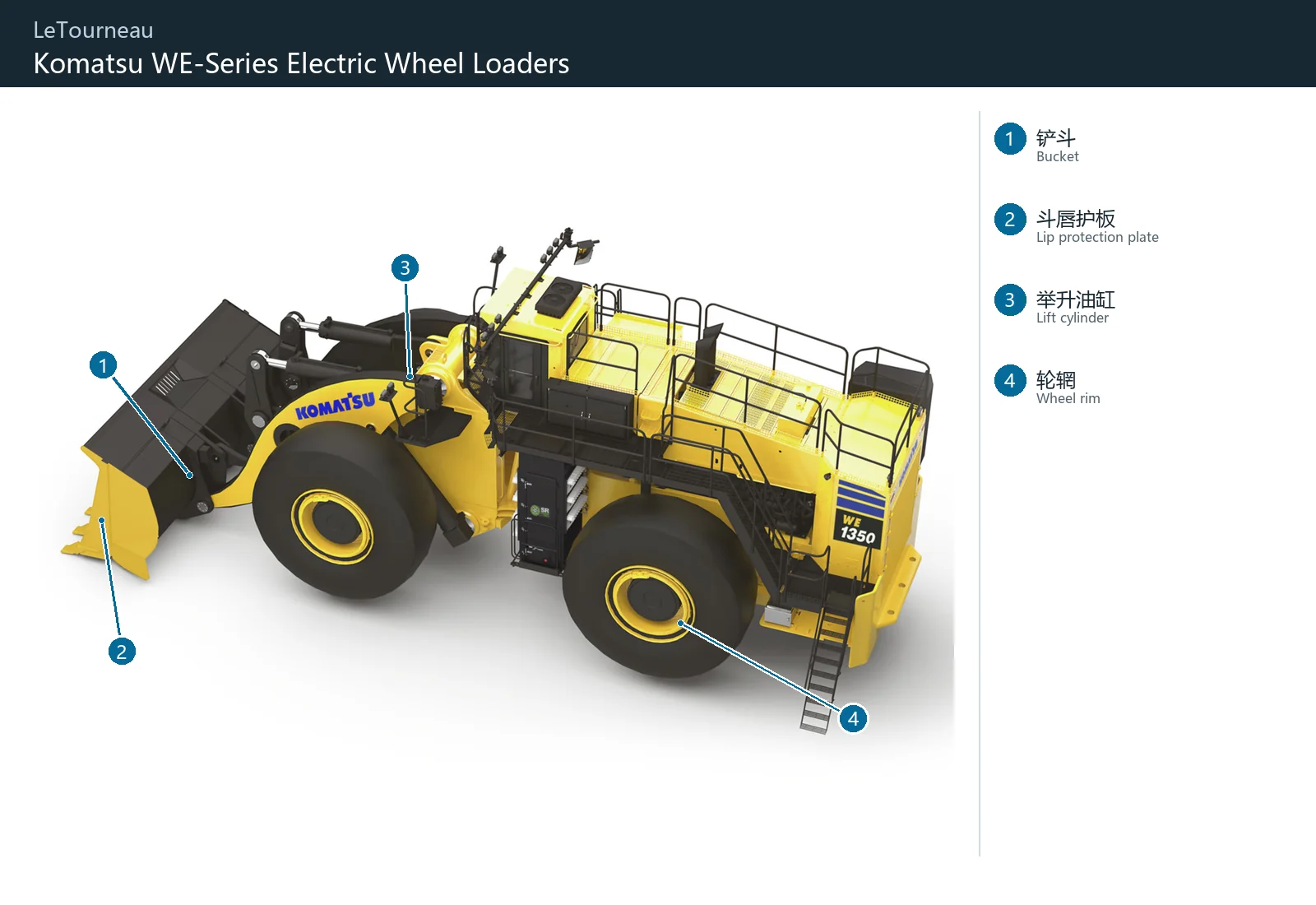 LeTourneau WE Series (2)