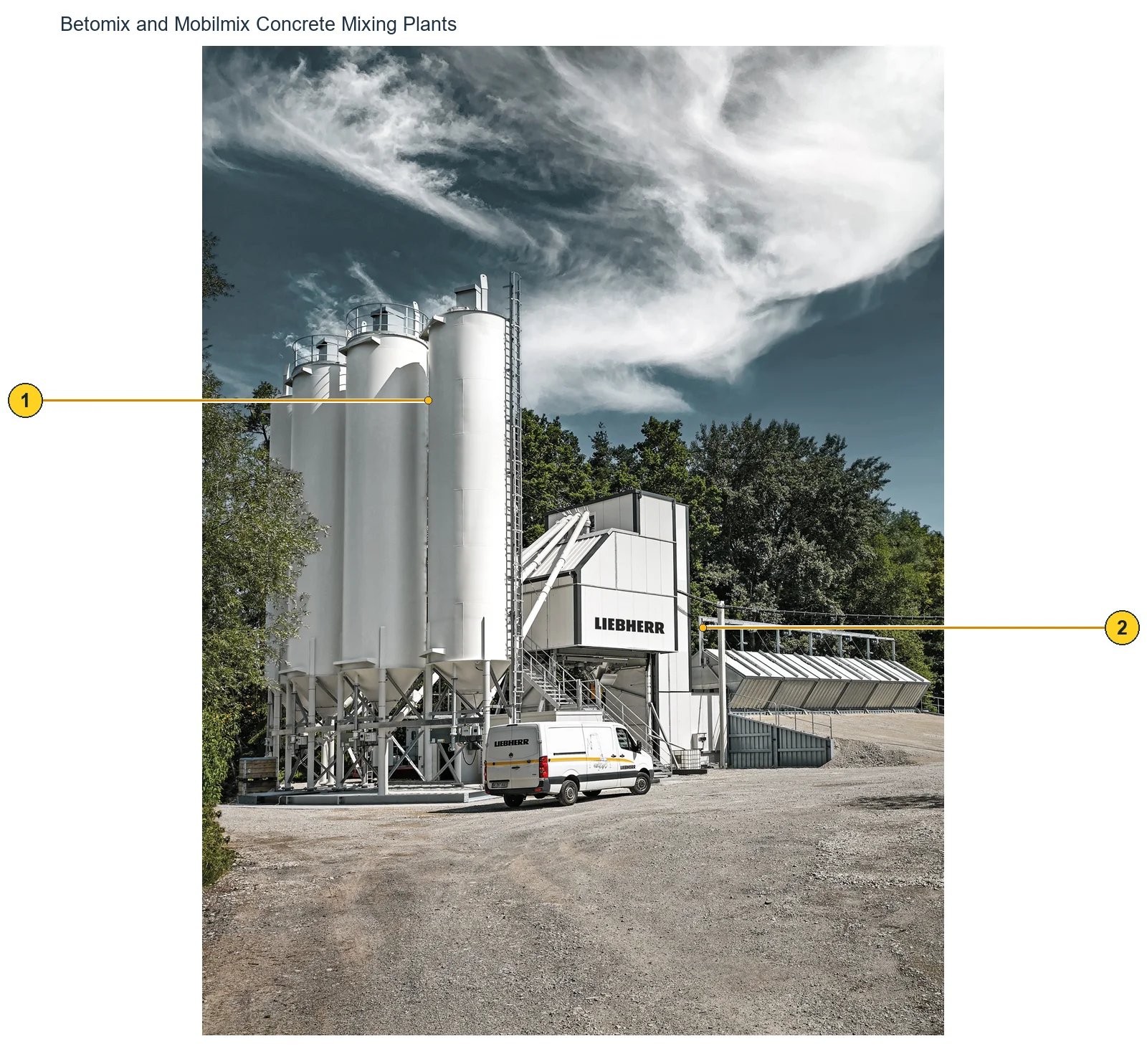 Liebherr Betomix / Mobilmix (2)
