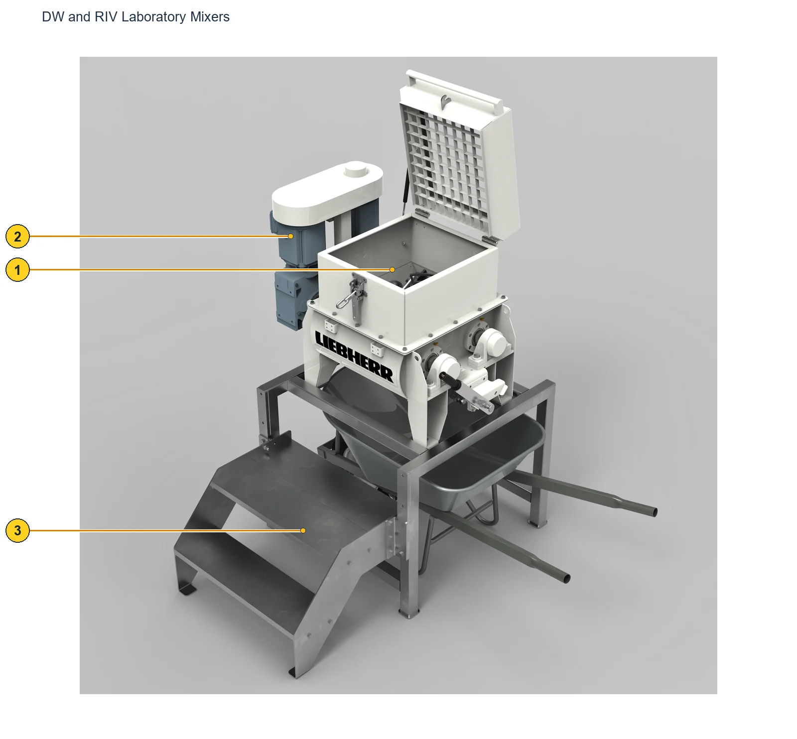 Liebherr Laboratory mixer (2)