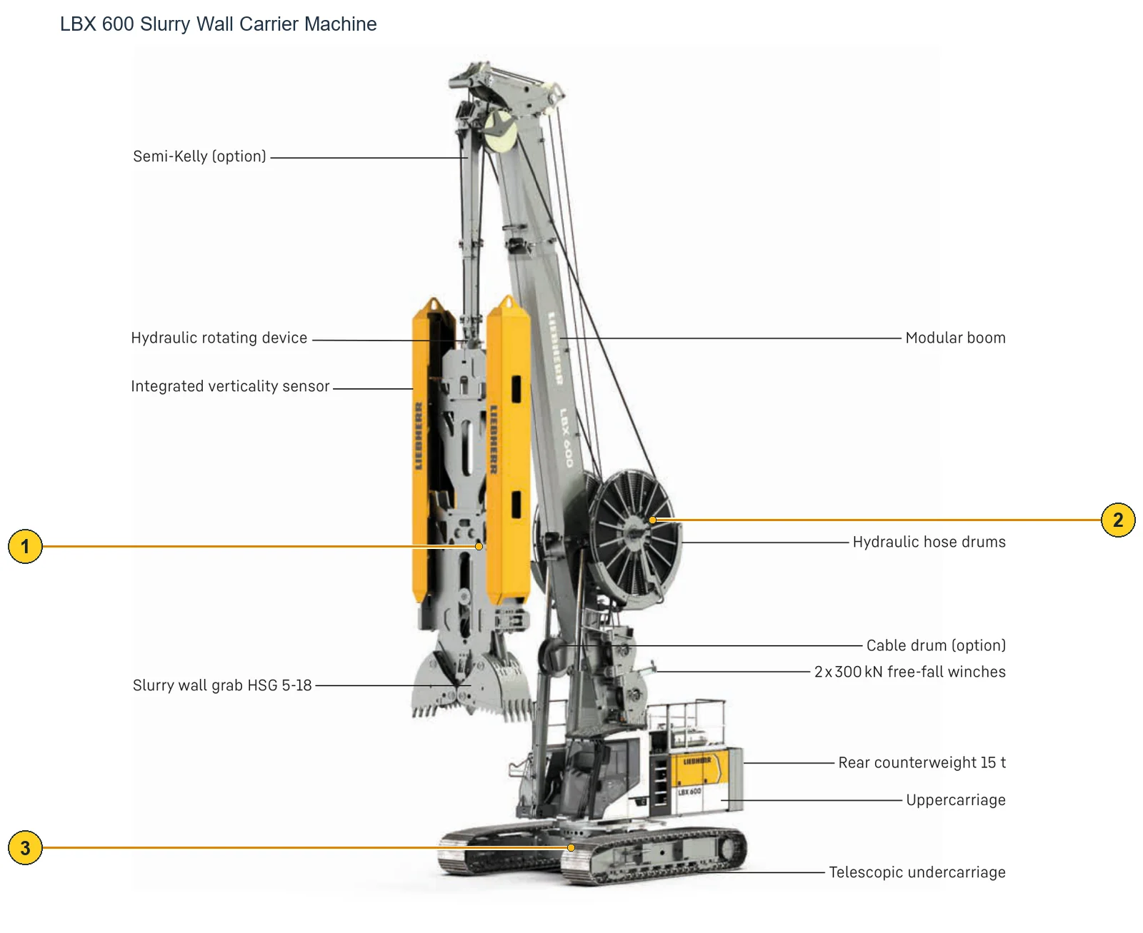 Liebherr LBX (2)