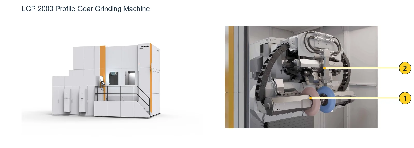 Liebherr LGP 齿轮磨床 – 齿轮磨床 (2)