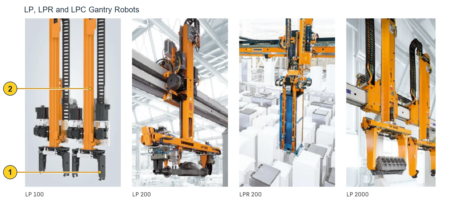 Liebherr LP / LPR / LPC (2)