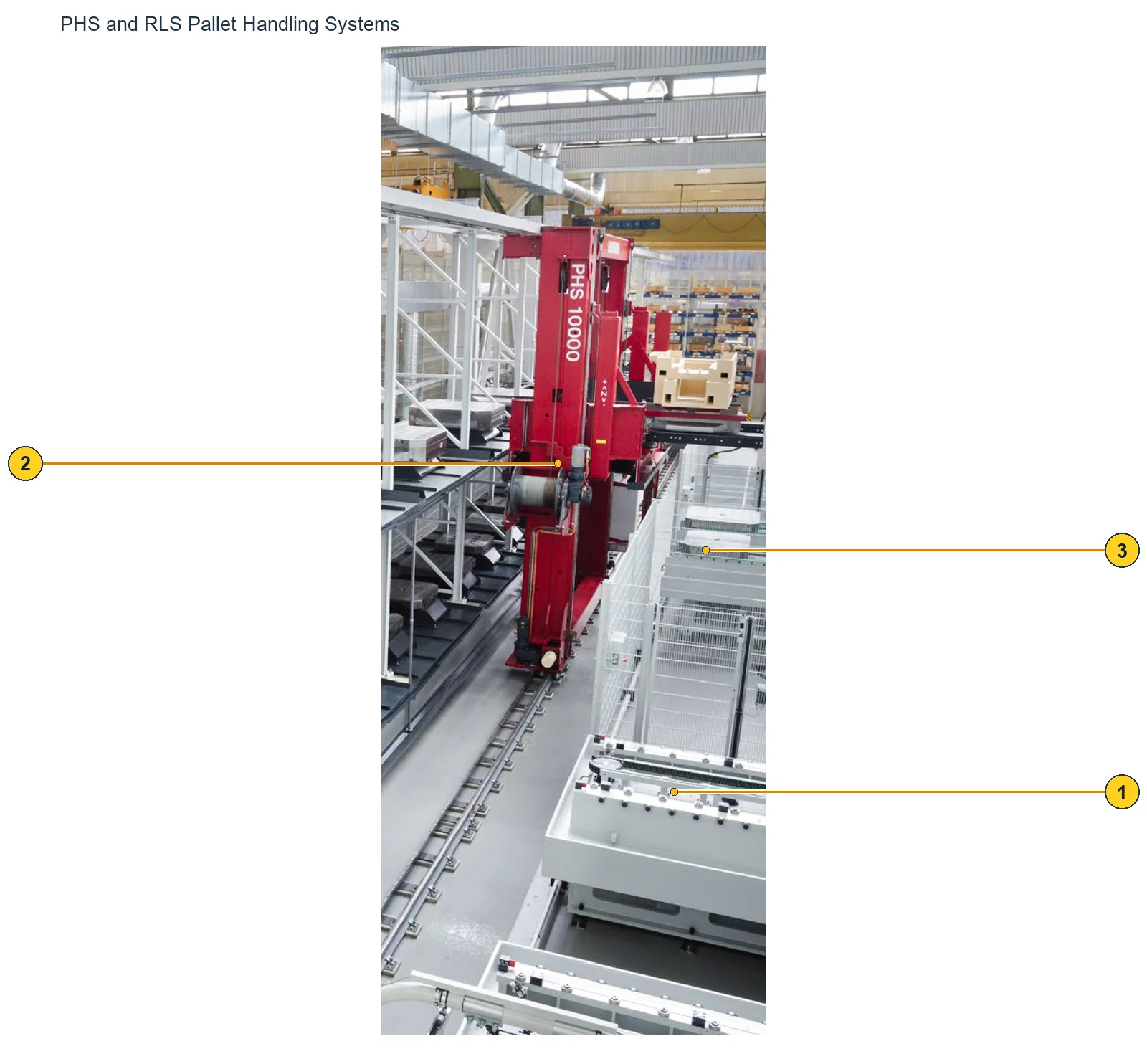 Liebherr PHS / RLS (2)