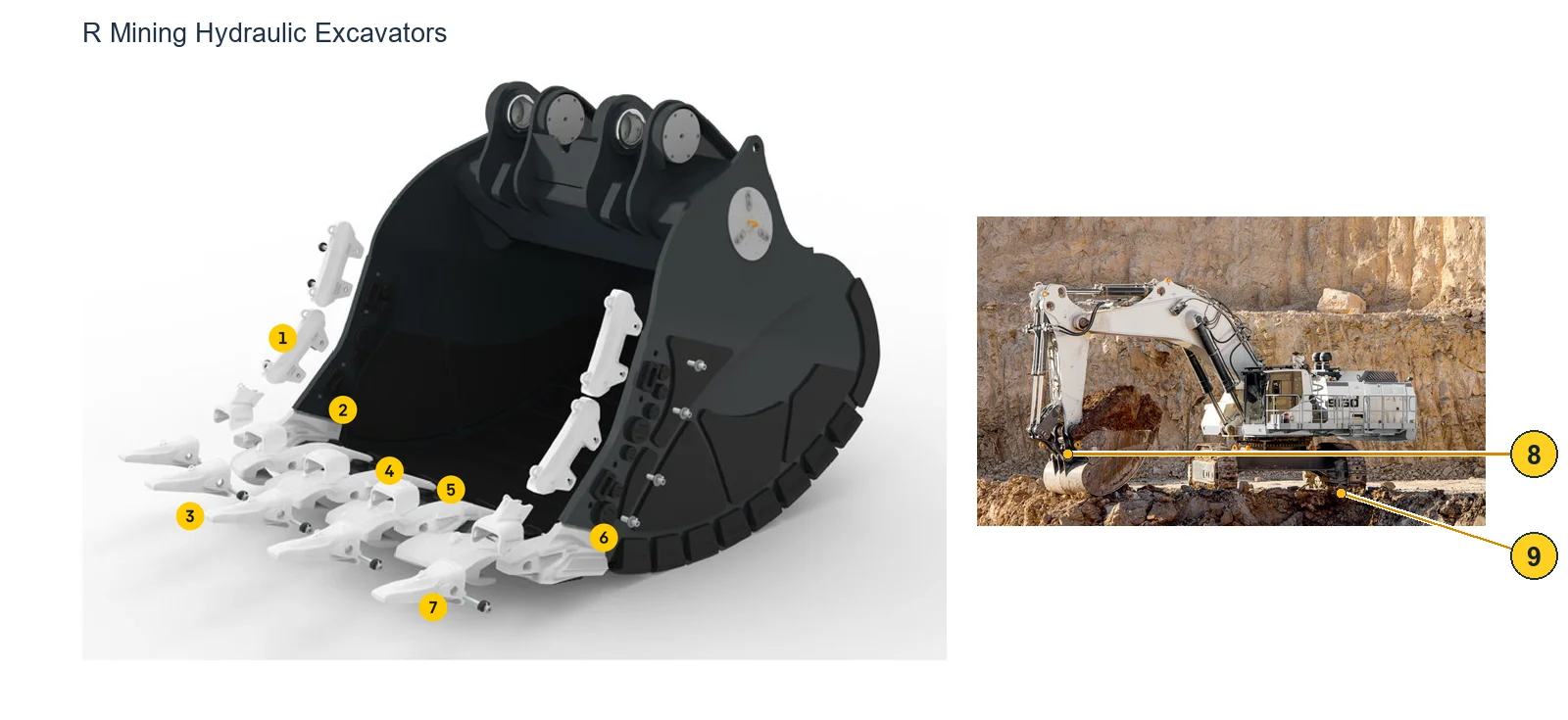 Liebherr R Mining Mining hydraulic excavator – Mining hydraulic excavator (2)
