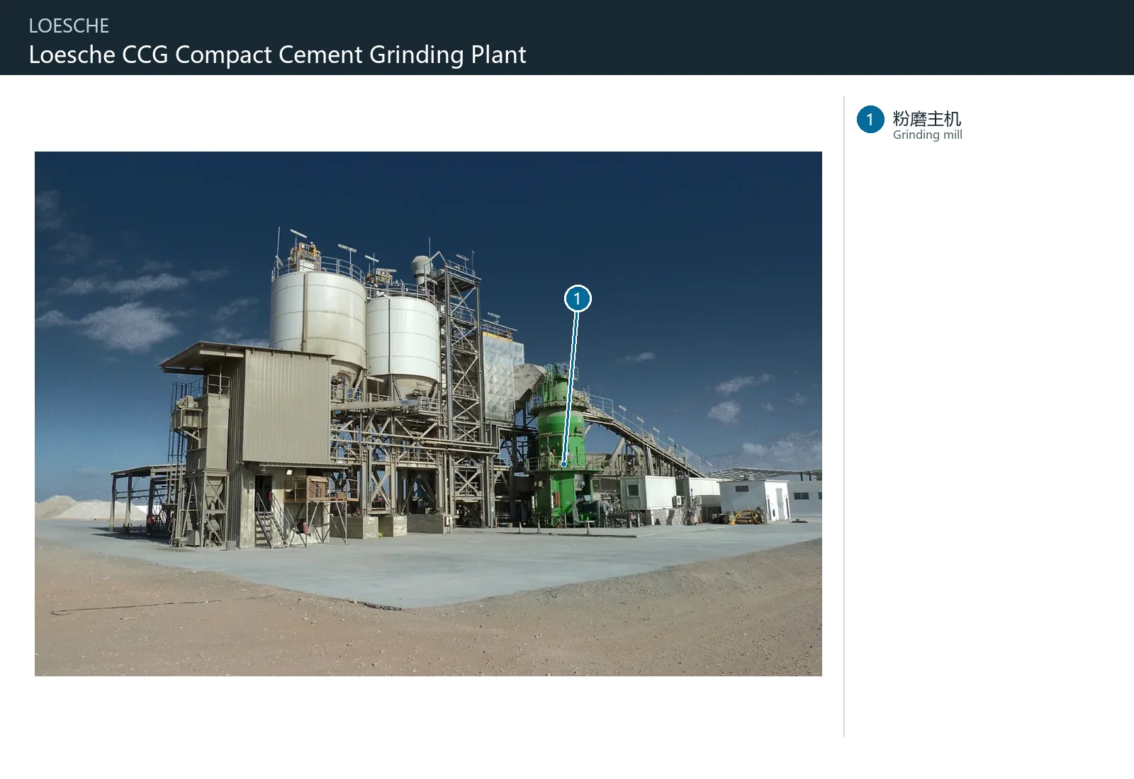 LOESCHE CCG (2)