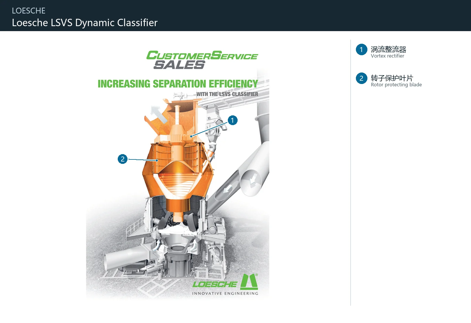 LOESCHE LSVS separator (2)