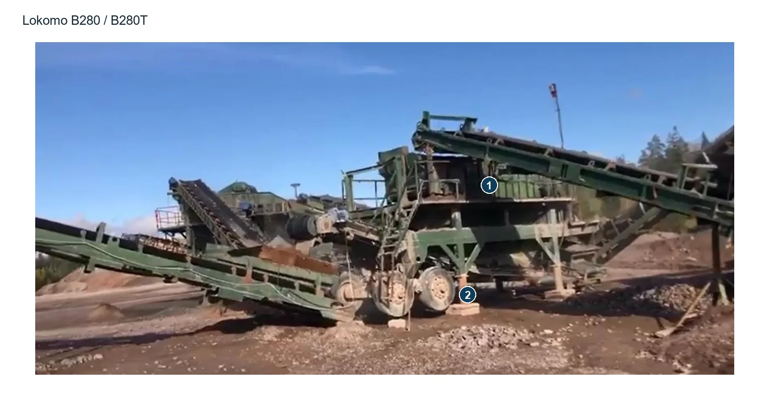 Lokomo Vibrating screen – Vibrating screen (2)