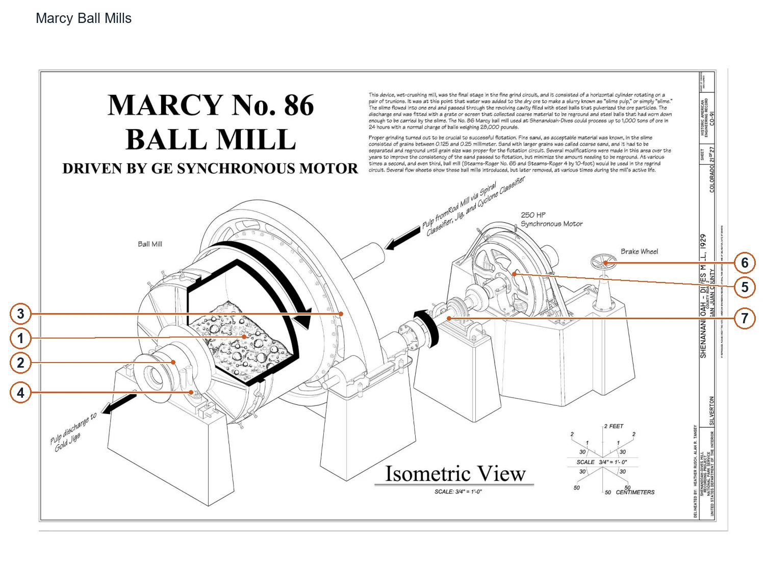 Marcy Ball mill – Ball mill (2)