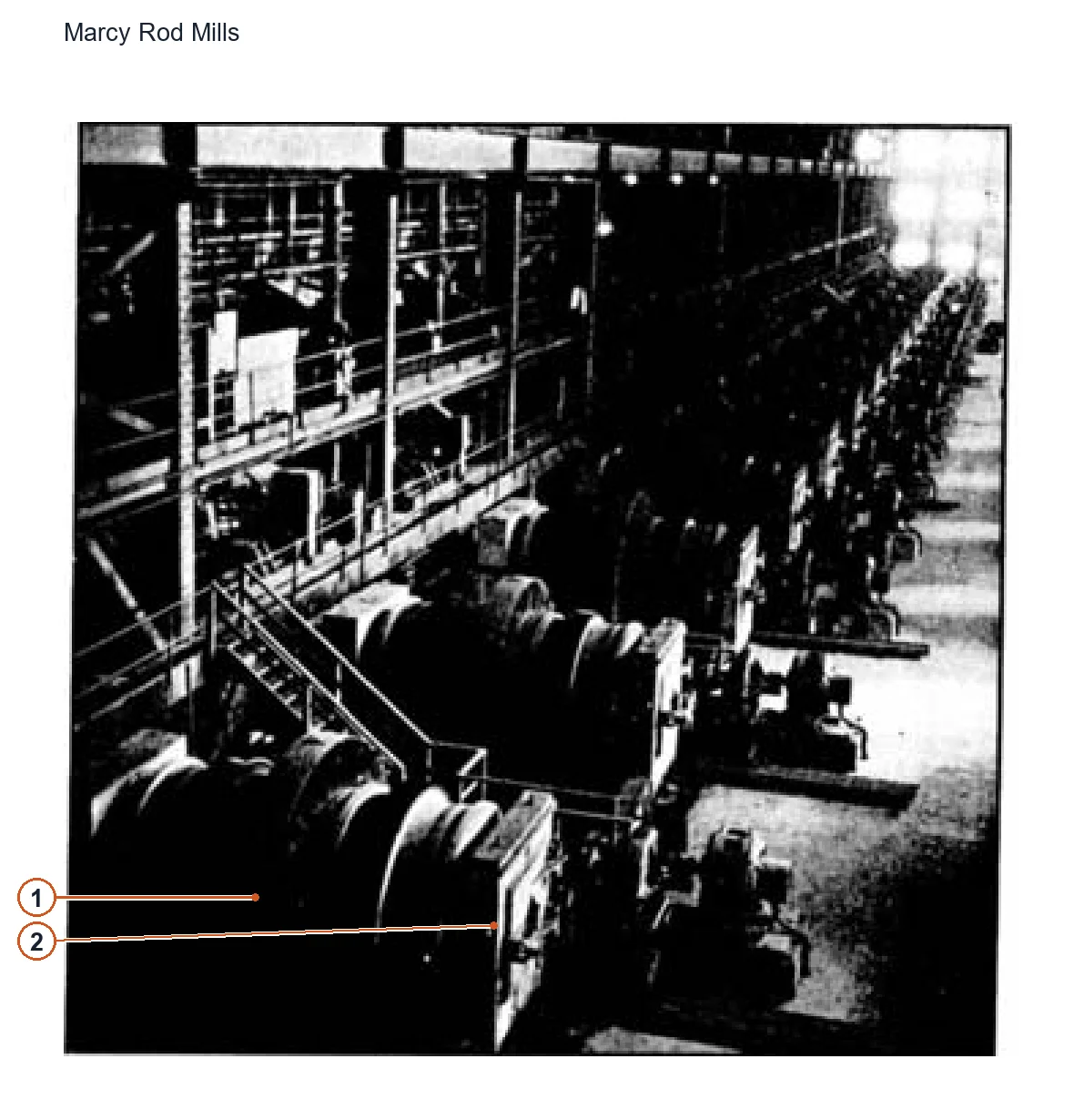 Marcy Rod mill – Rod mill (2)