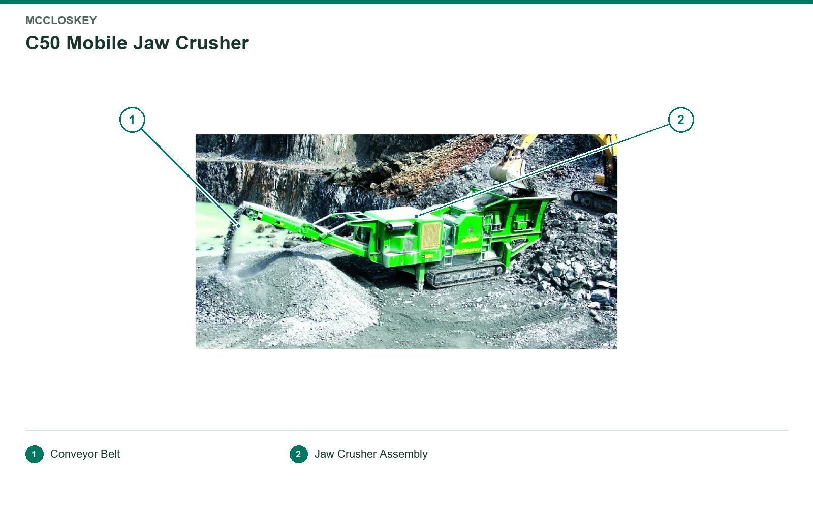McCloskey C50 mobile Jaw crusher – Mobile Jaw crusher (2)