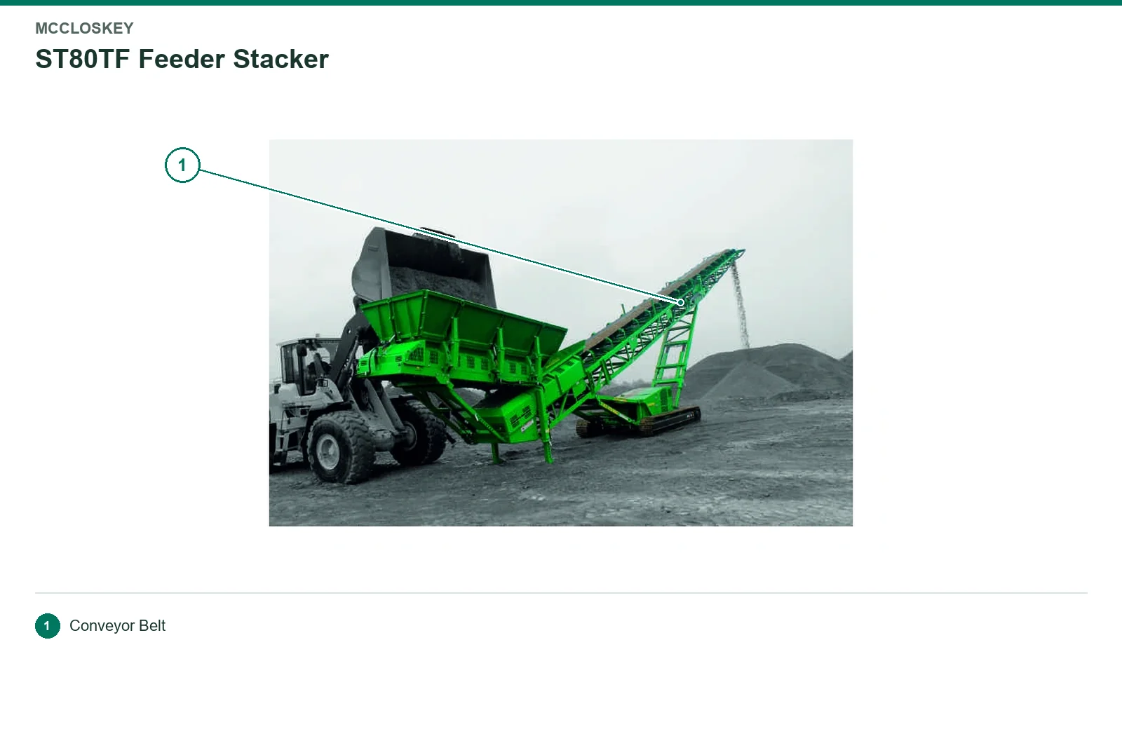 McCloskey Feeder Stacker (2)