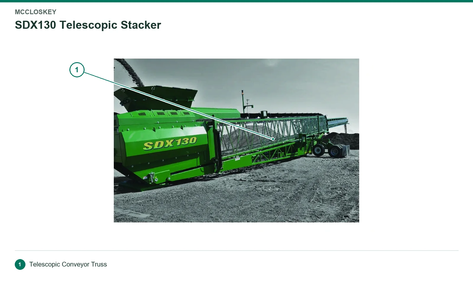 McCloskey SDX (2)