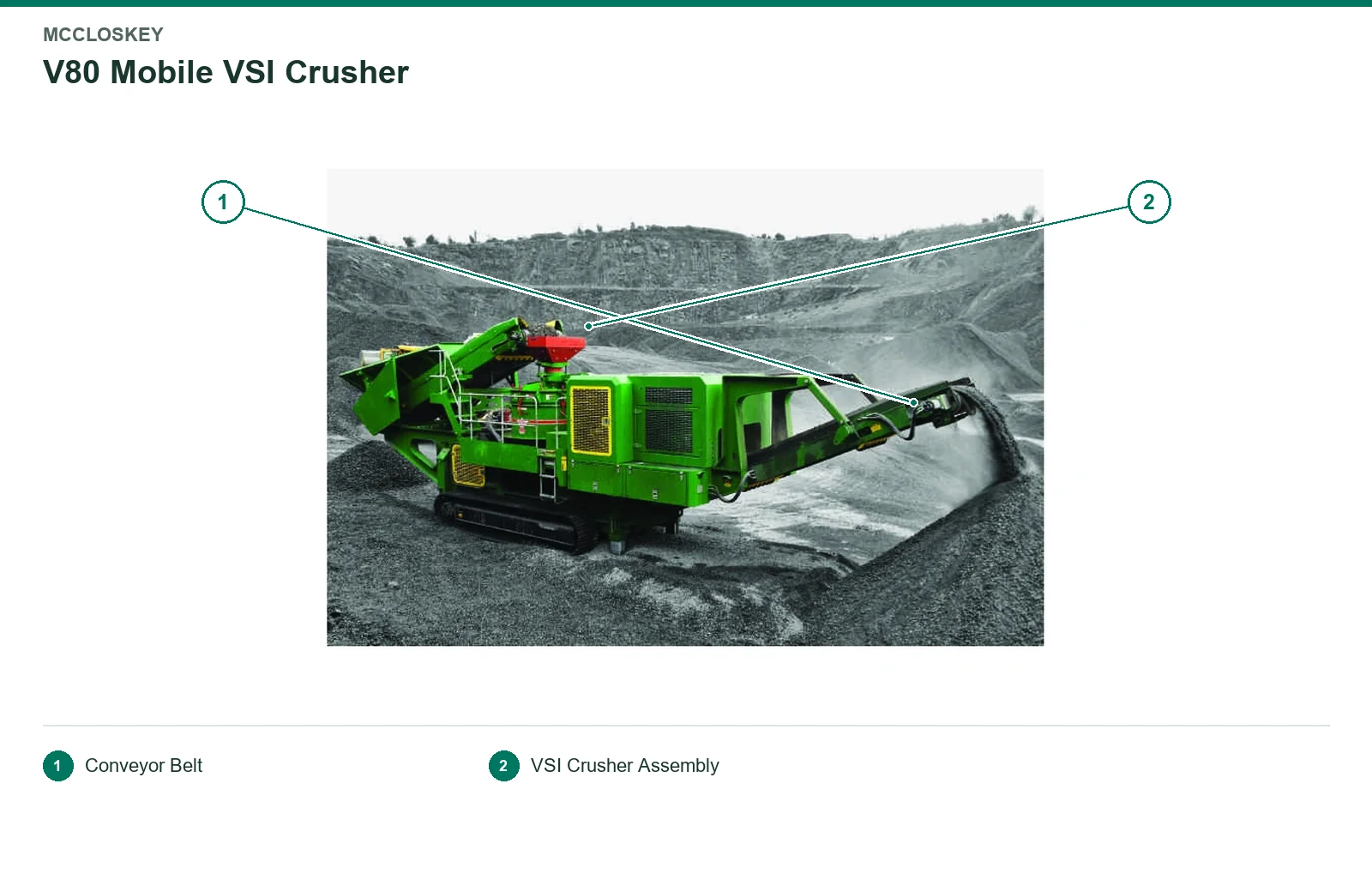 McCloskey V80 mobile Vertical shaft impact crusher – Vertical shaft impact crusher (2)