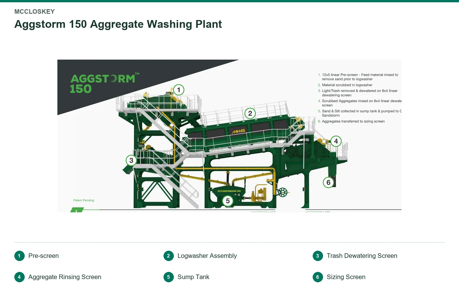 McCloskey Washing Systems (2)