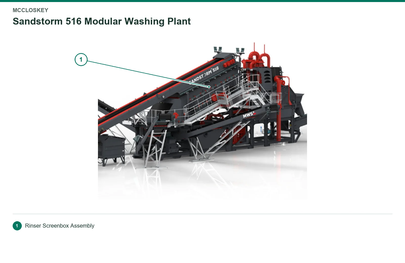McCloskey Washing Systems (2)
