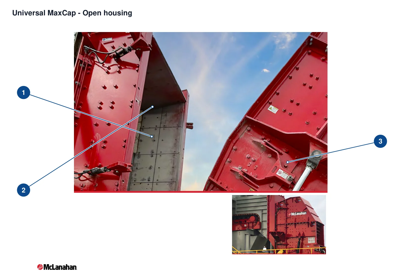 McLanahan Universal Impact Crusher – Esquema de ubicación de componentes