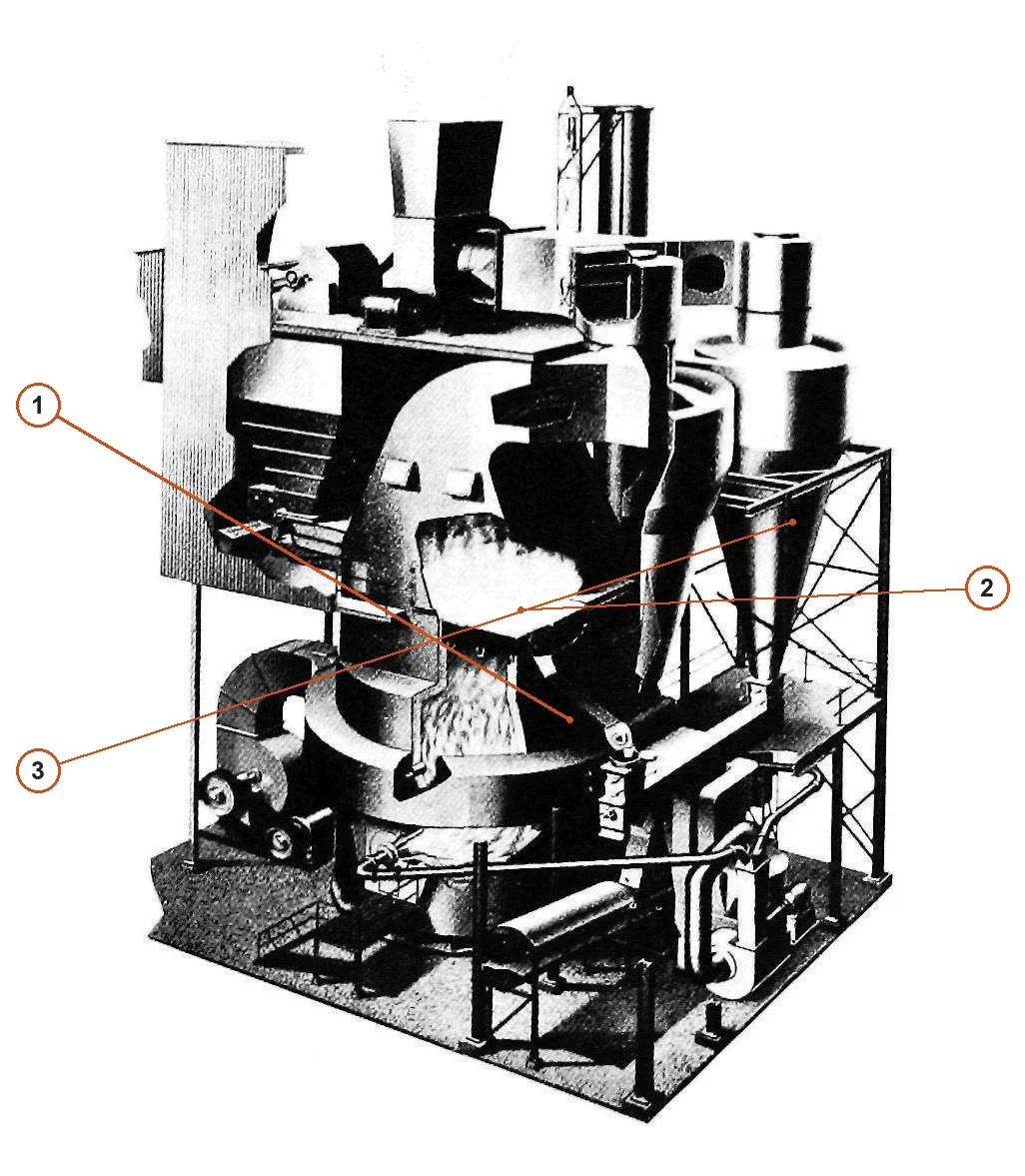 McNally Flowdryer Secador de lecho fluidizado – Secador de lecho fluidizado (2)