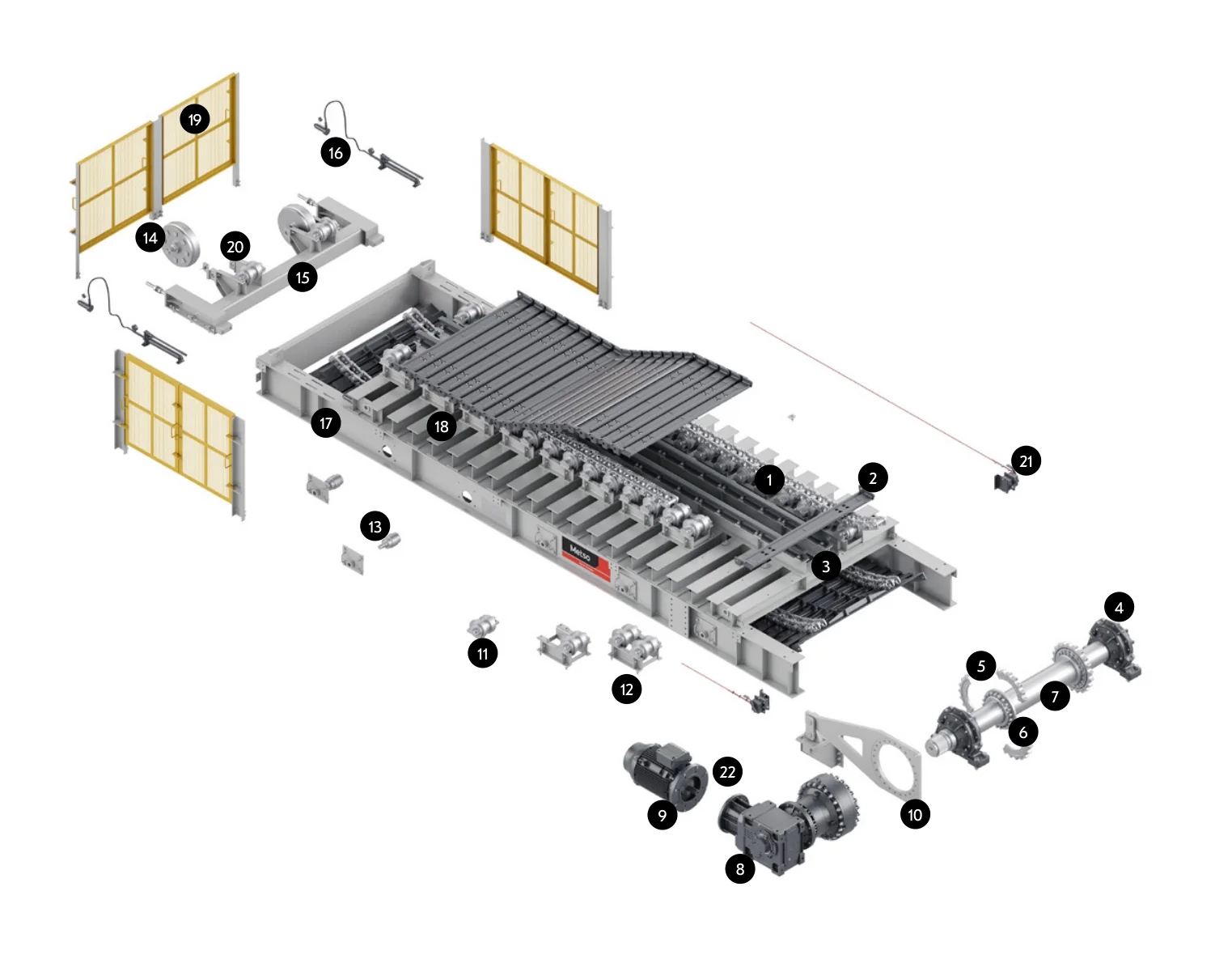 Metso AF apron feeders – Esquema de ubicación de componentes