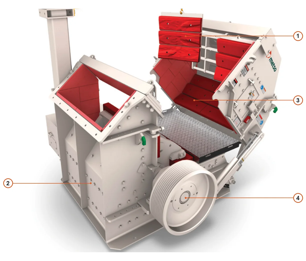 Metso Nordberg NP / NPe Impact Crushers – Esquema de ubicación de componentes