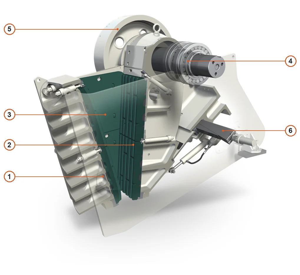 Metso Jaw Crushers – Esquema de ubicación de componentes