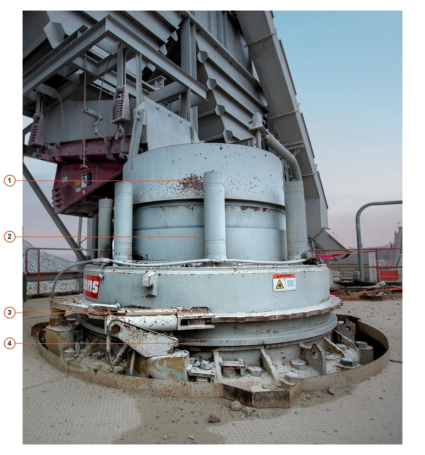 Metso Symons and Omnicone – Esquema de ubicación de componentes