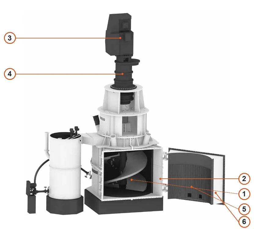 Metso Vertimill® VTM – Esquema de ubicación de componentes