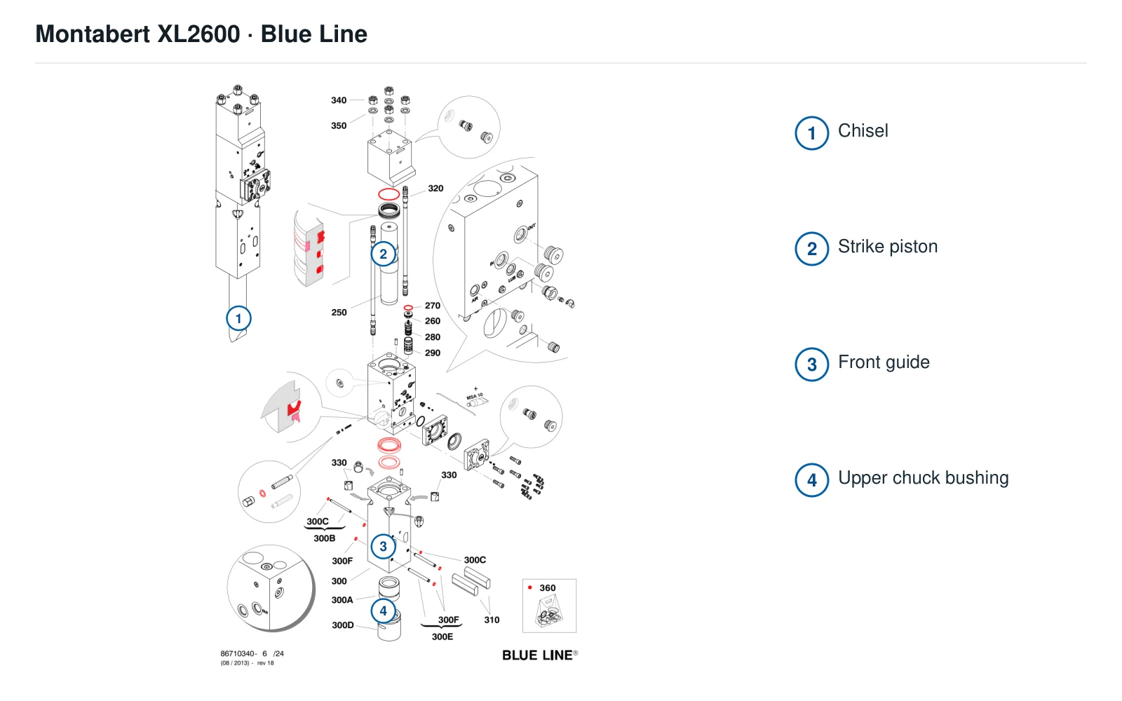Montabert Blue Line / N-Series breaker – Hydraulic breaker (2)