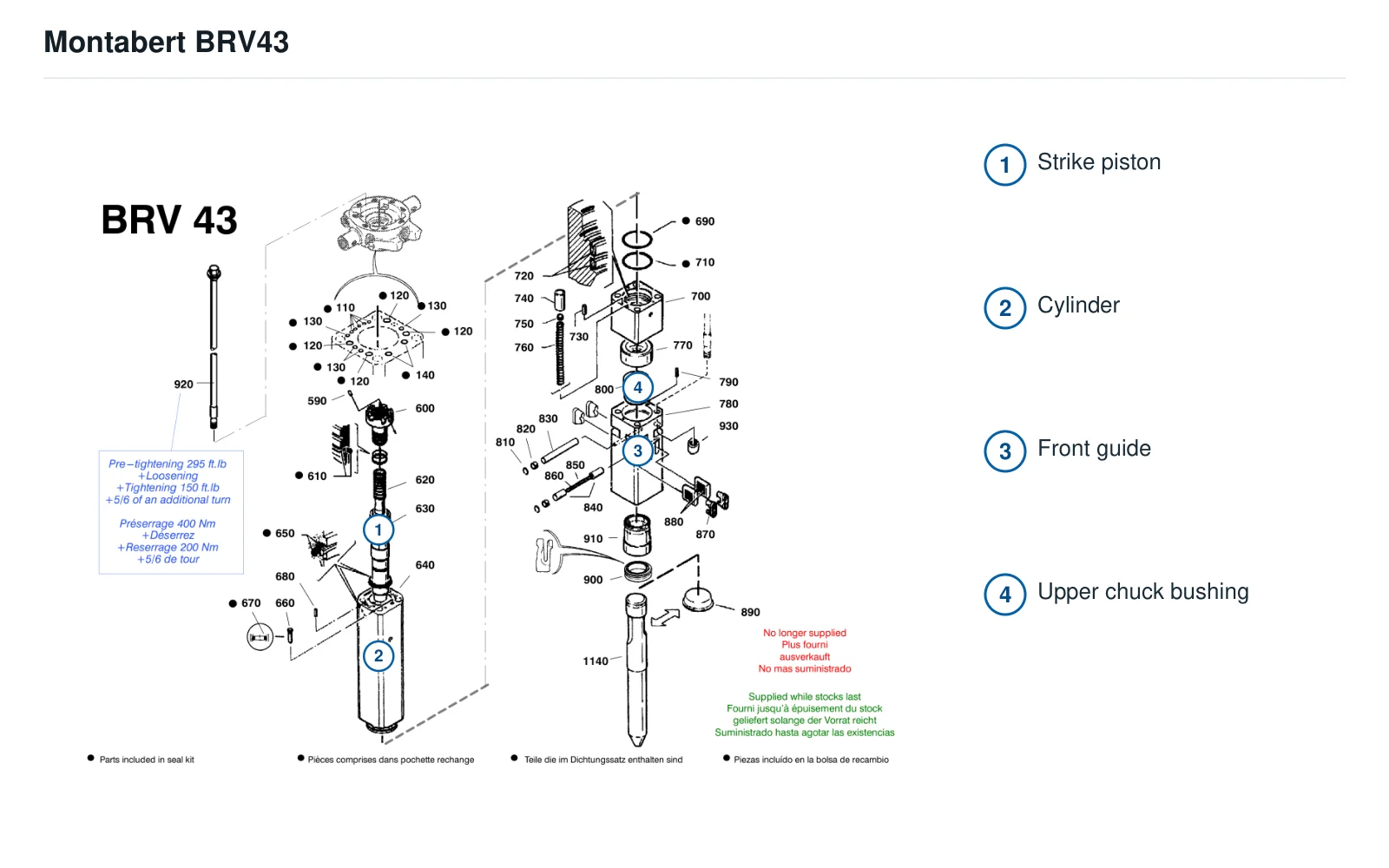 Montabert BRV Hydraulic breaker – Hydraulic breaker (2)