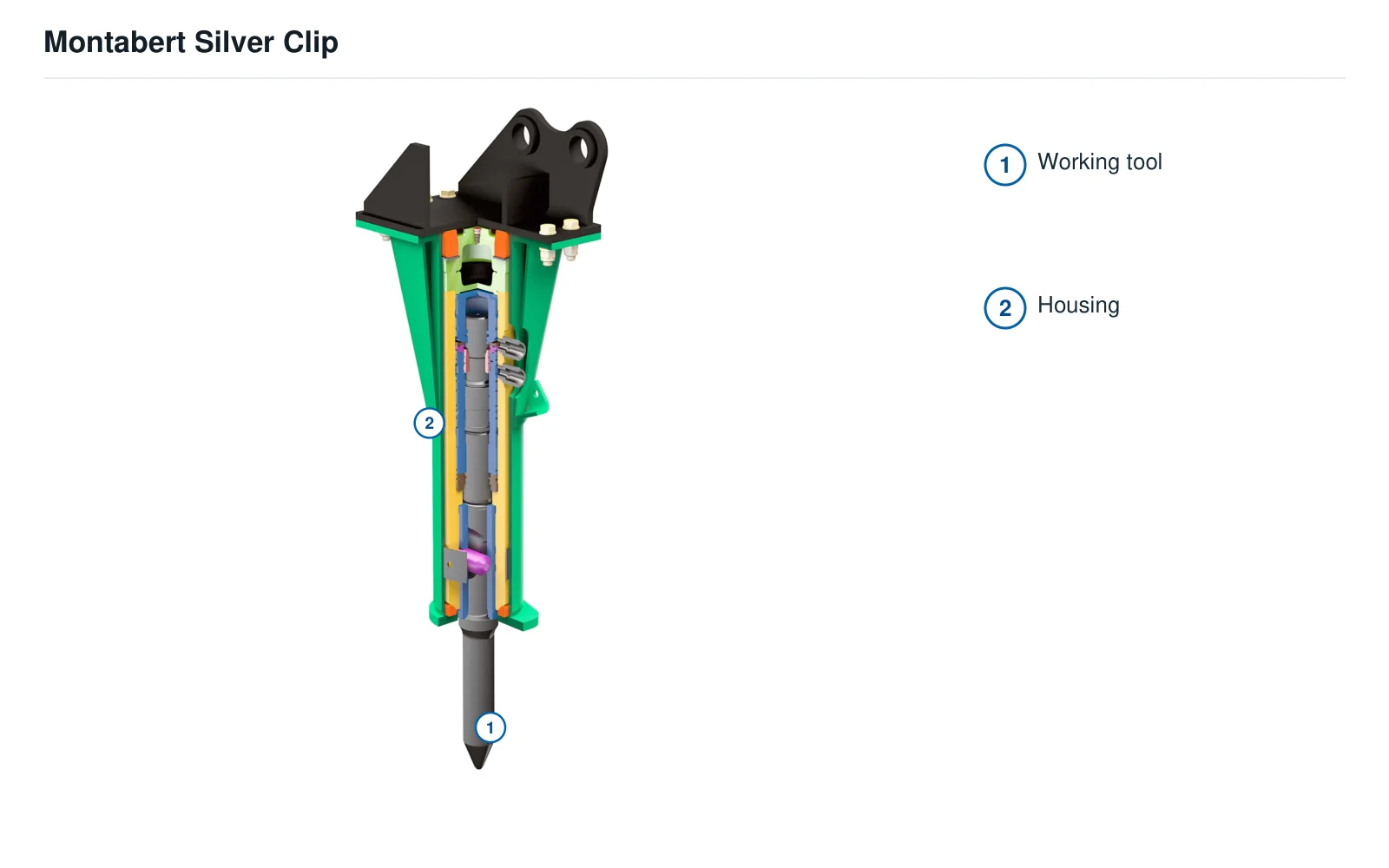 Montabert SC/Silver Clip Hydraulic breaker – Hydraulic breaker (2)