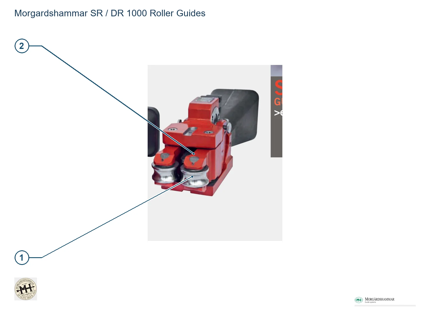 Morgardshammar SR / DR1000 (2)