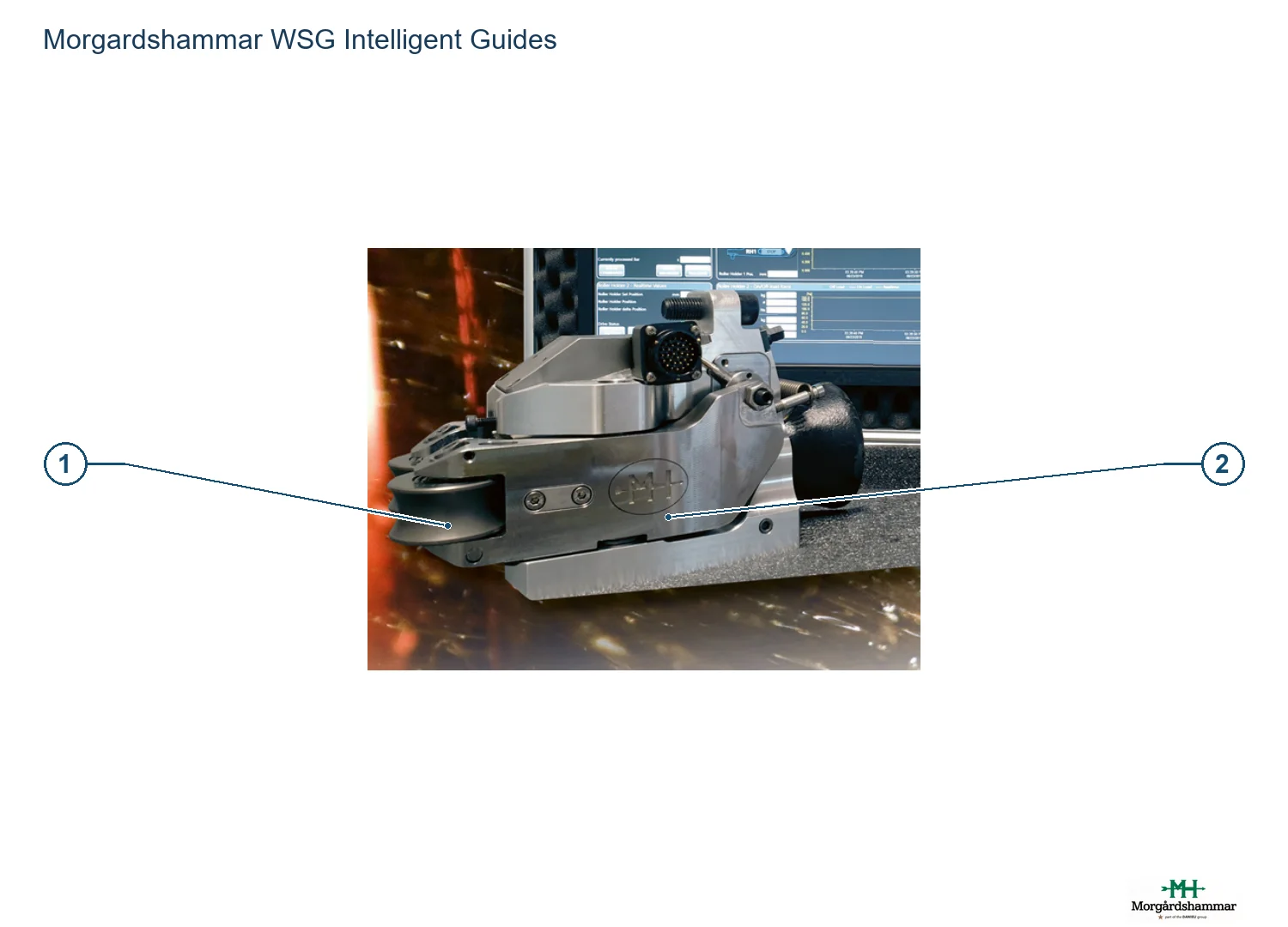 Guías de laminación inteligentes WSG