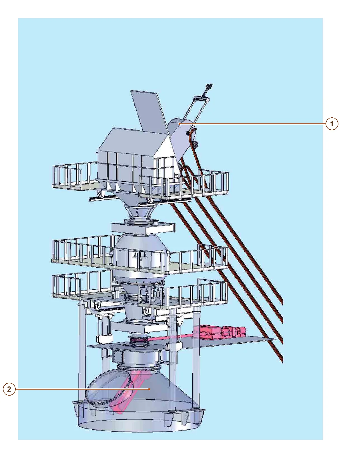 NKMZ model (2)