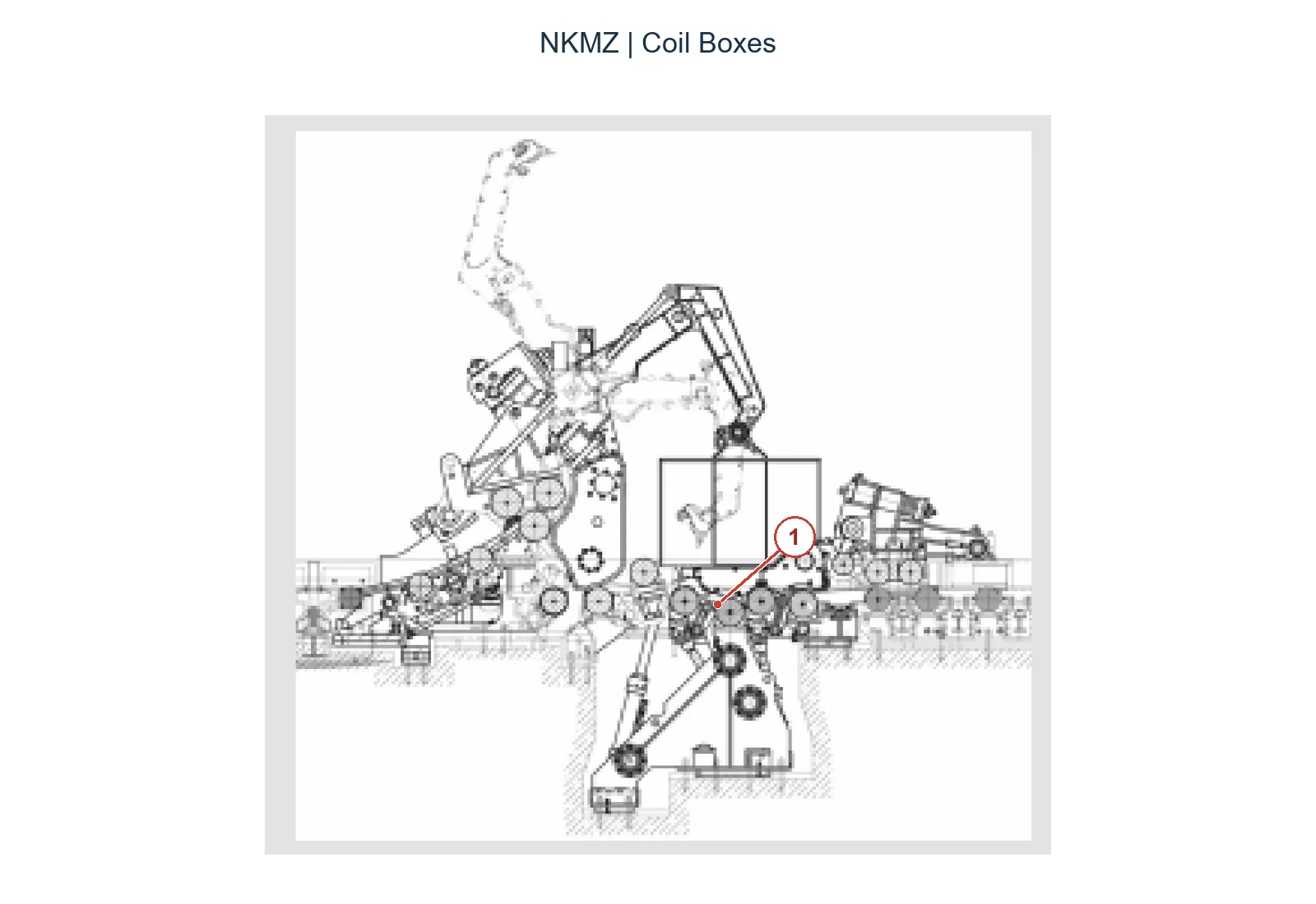 NKMZ Coil Boxes (2)
