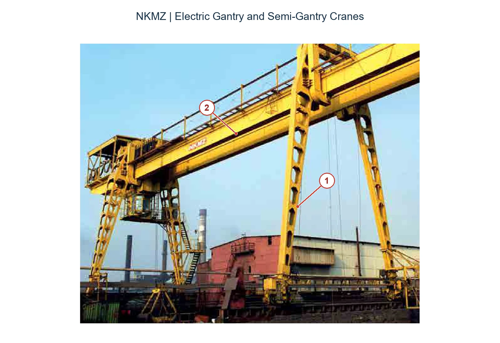 NKMZ Electric Gantry and Semi-Gantry Cranes (2)
