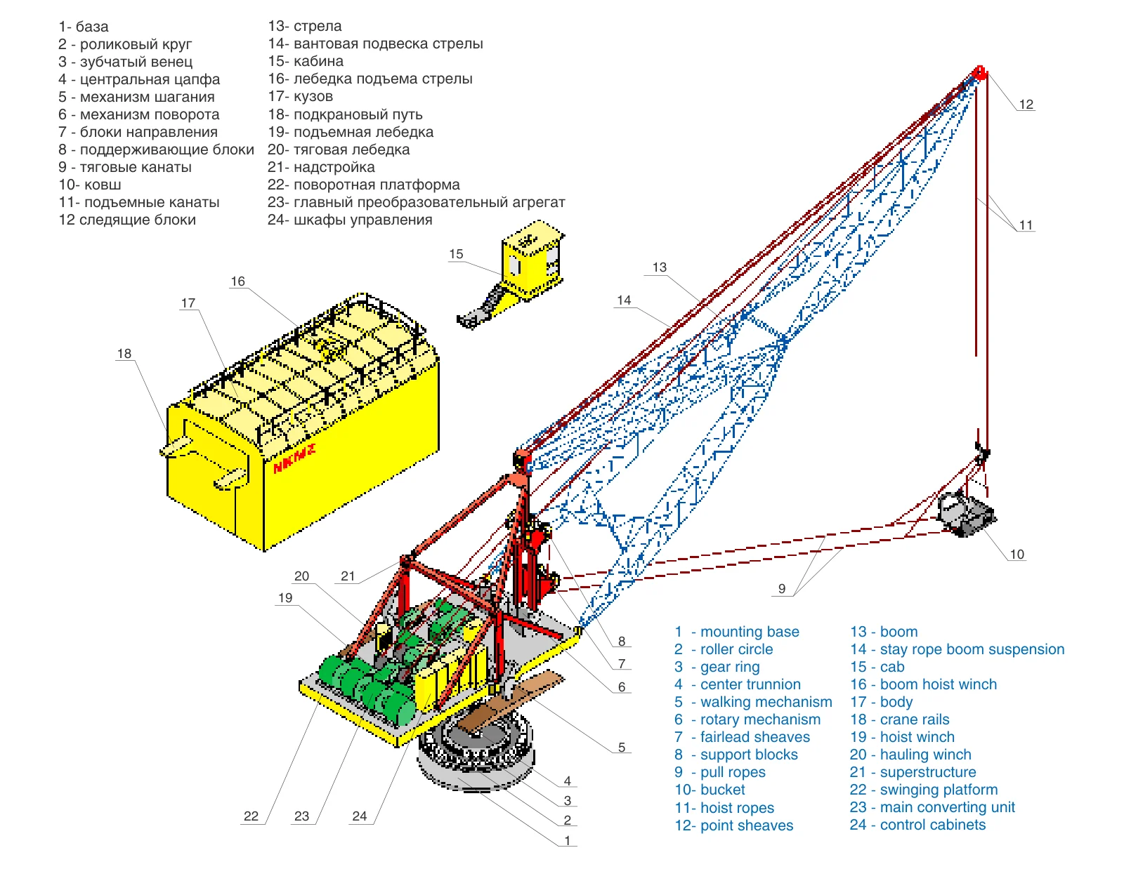 NKMZ Walking draglines (2)