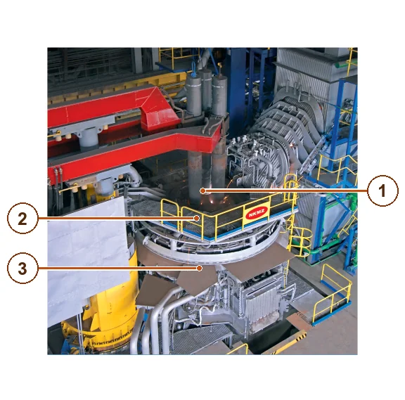 Hornos de arco eléctrico
