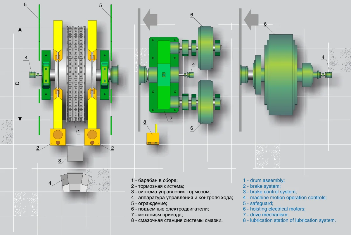 NKMZ Multirope friction mine winders (2)