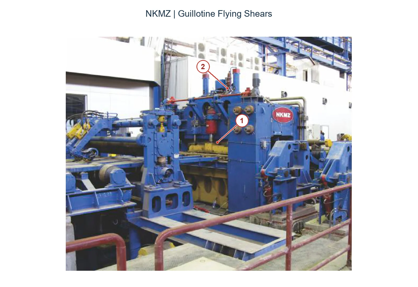 NKMZ (2)