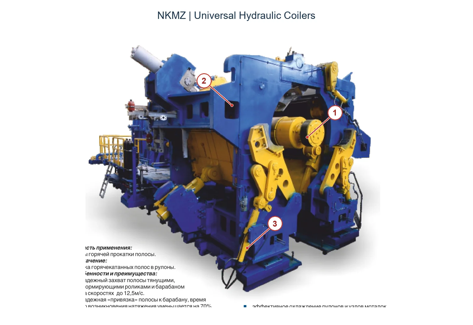 NKMZ (2)
