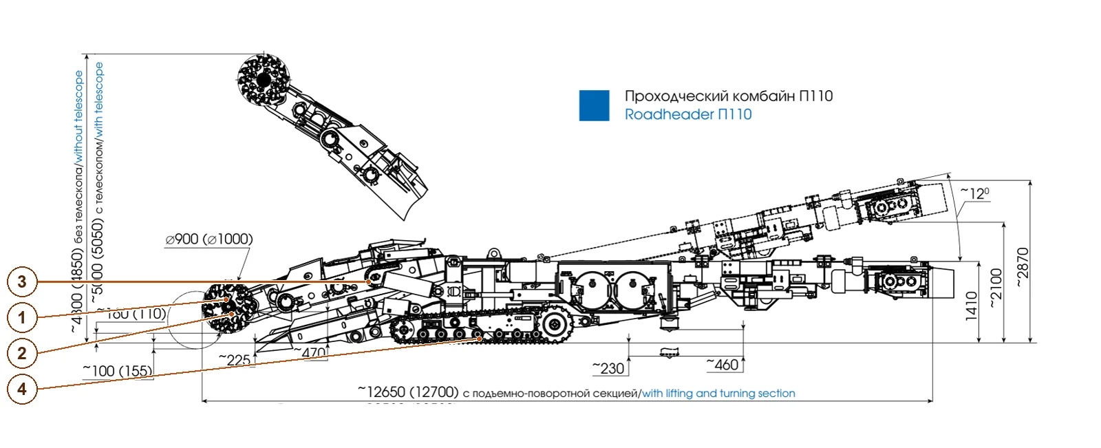 NKMZ Boom-type roadheaders (2)