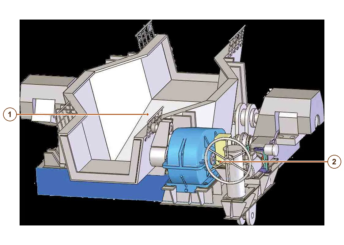 NKMZ model (2)