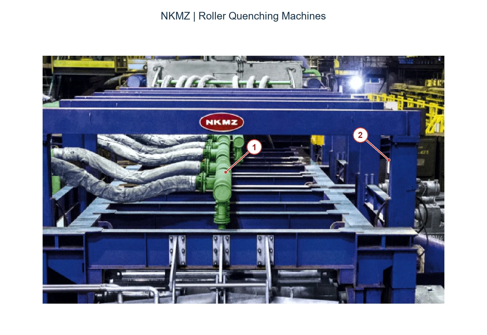 NKMZ Roller Quenching Machines (2)